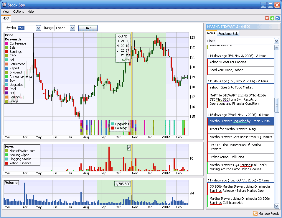 Stock Spy - RSS Stock News Charts 1.80.2