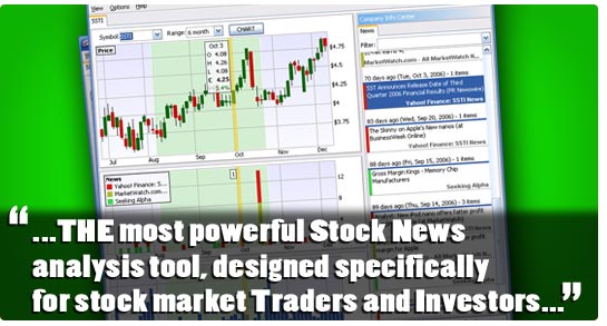 Stock Market Charting Tools