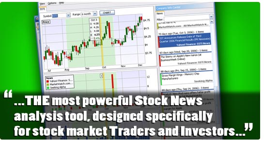 Israel Stock Market Chart